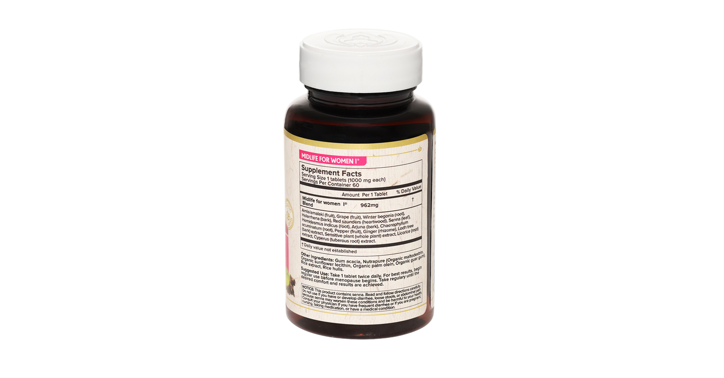 Midlife for Women I