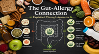 The Gut-Allergy Connection Explained Through Ayurveda