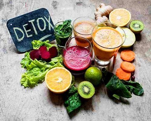 Ayurvedic detoxification practices for supporting the body’s natural cleansing process