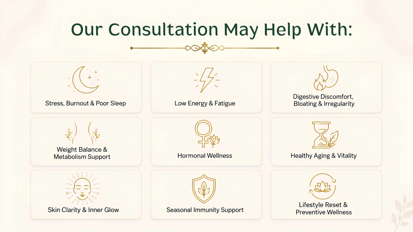 Benefits of vaidya consultation
