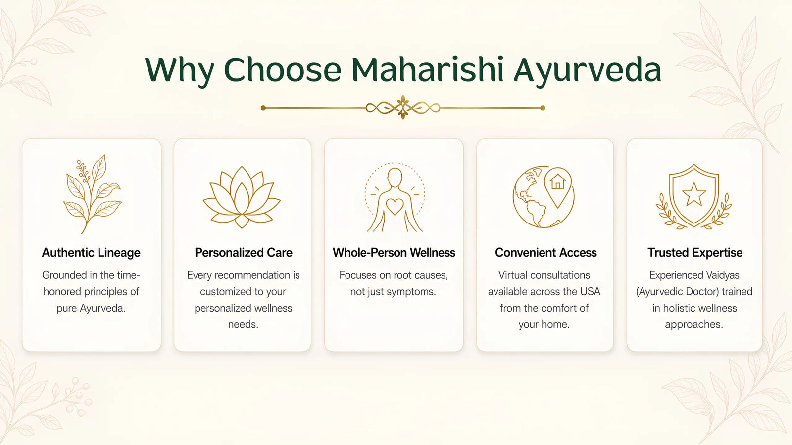 Why choose Maharishi Ayurveda