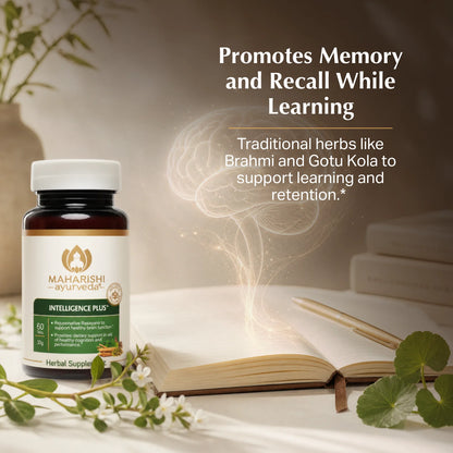 Intelligence Plus®
