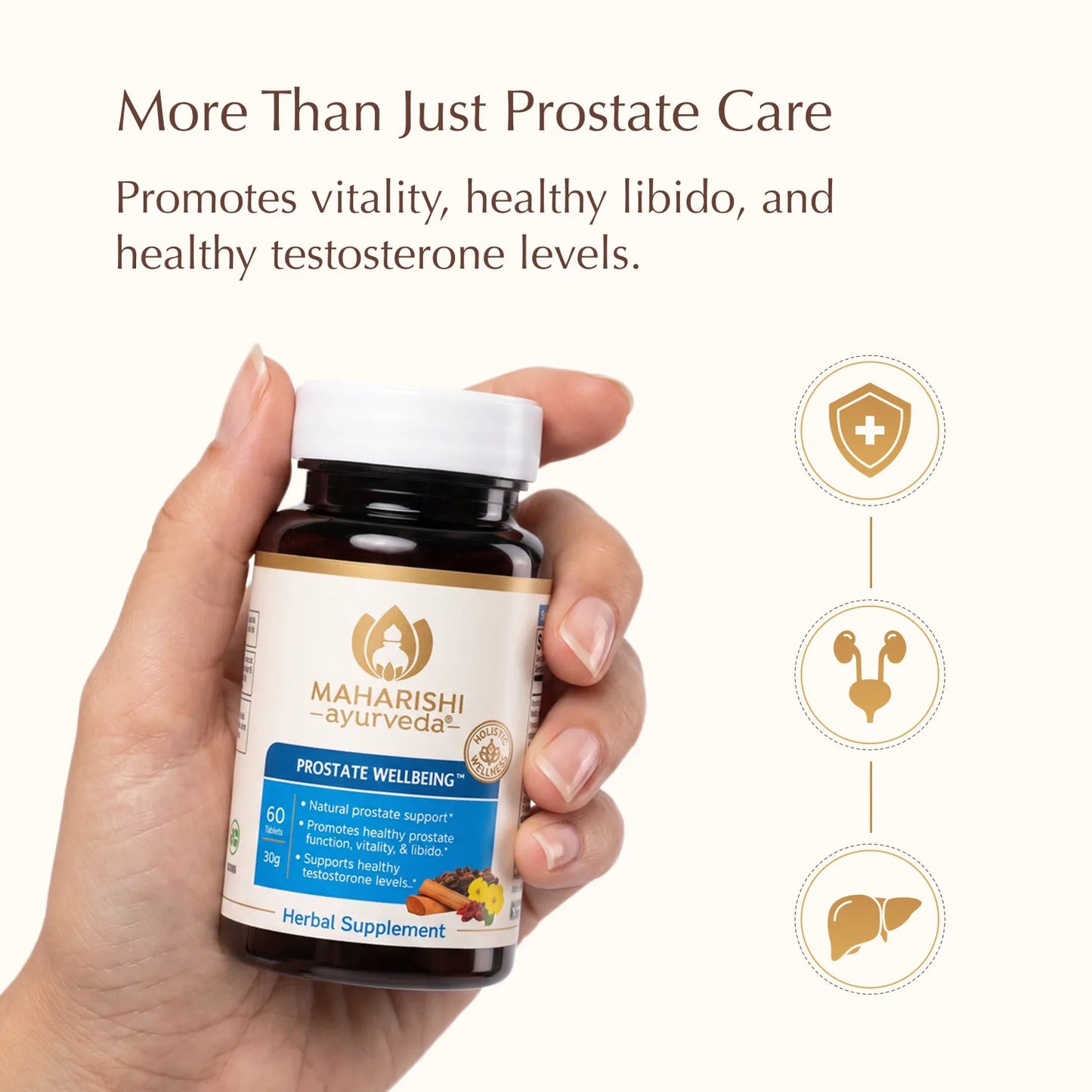 Prostate Wellbeing™