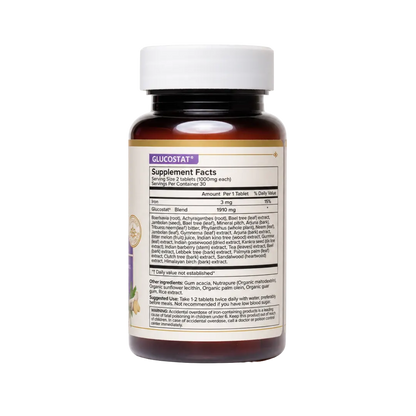 Glucostat®